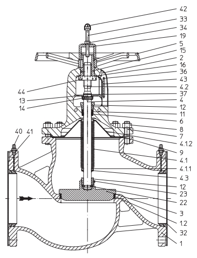 ARI-ASTRA® PLUS Combined flow regulating valve - straight through with flanges